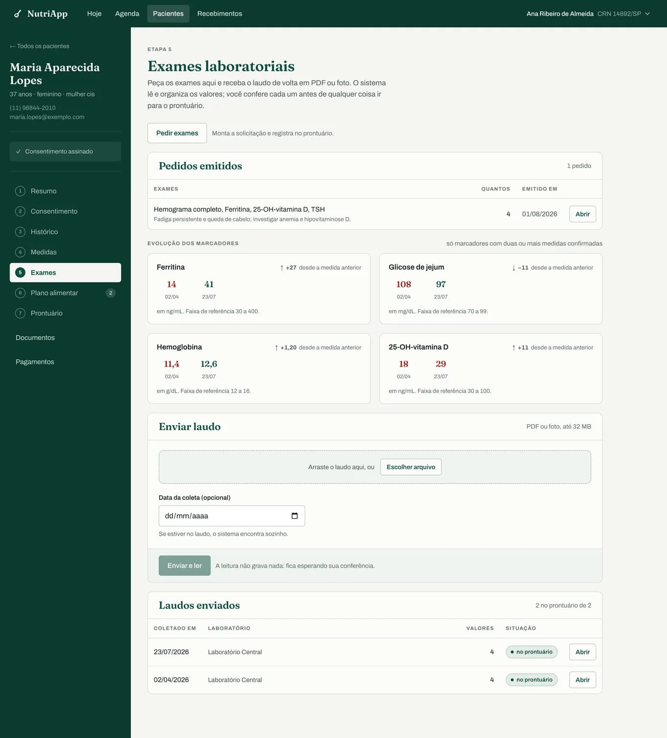 Cada marcador com a faixa de referência, exame após exame